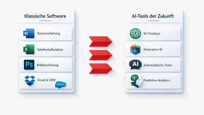 KI-Tools im IT-Betrieb 2026: Was KMU jetzt kennen sollten